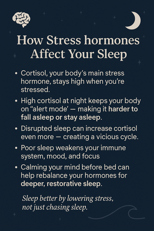 💜 How True Lavender Helps Reduce Cortisol & Improve Sleep - Just a Few Micro Drops Before Bedtime 🌙💧