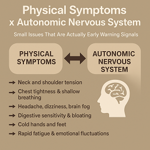 Physical Symptoms × Autonomic Nervous System - Small Issues That Are Actually Early Warning Signals