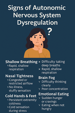 Signs of Autonomic Nervous System Dysregulation