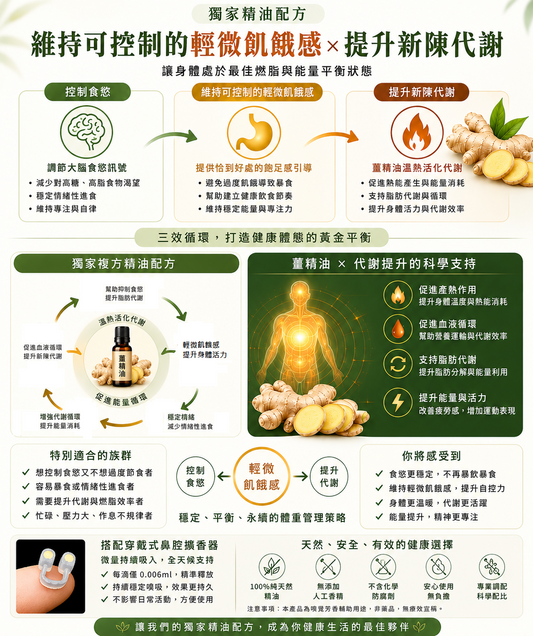 維持可控制的輕微飢餓感，讓 168 飲食計畫更容易成功