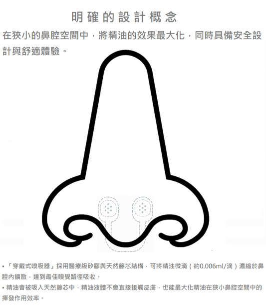 🌿 放鬆不是奢侈，而是效率的開始